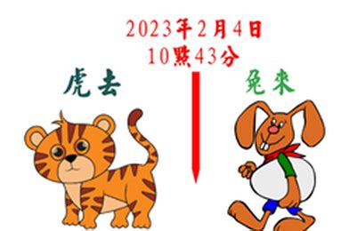 2023屬兔寶寶